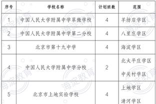 一切的导火索❗梅西被彻底激怒❗看看范加尔赛前到底说了梅西什么