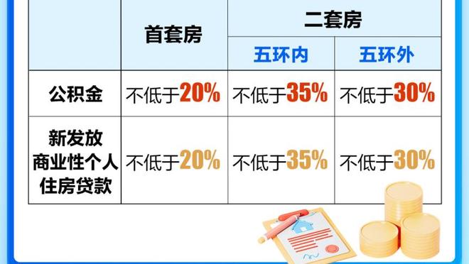 啥事没干净犯规了！齐麟首节出战9分钟 3次犯规0出手提前下场