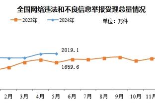 官方：巴黎奥运会足球比赛抽签时间为北京时间3月21日凌晨3时